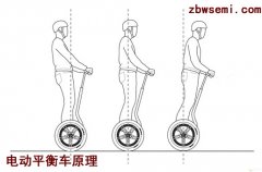 42v轉(zhuǎn)12v1A,平衡車MCU藍(lán)牙供電IC,第2張