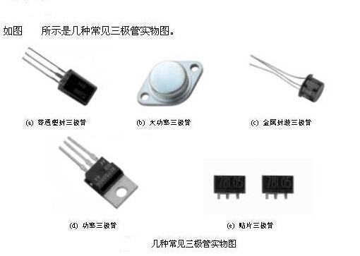 三極管的管型管腳判別方法,第1張